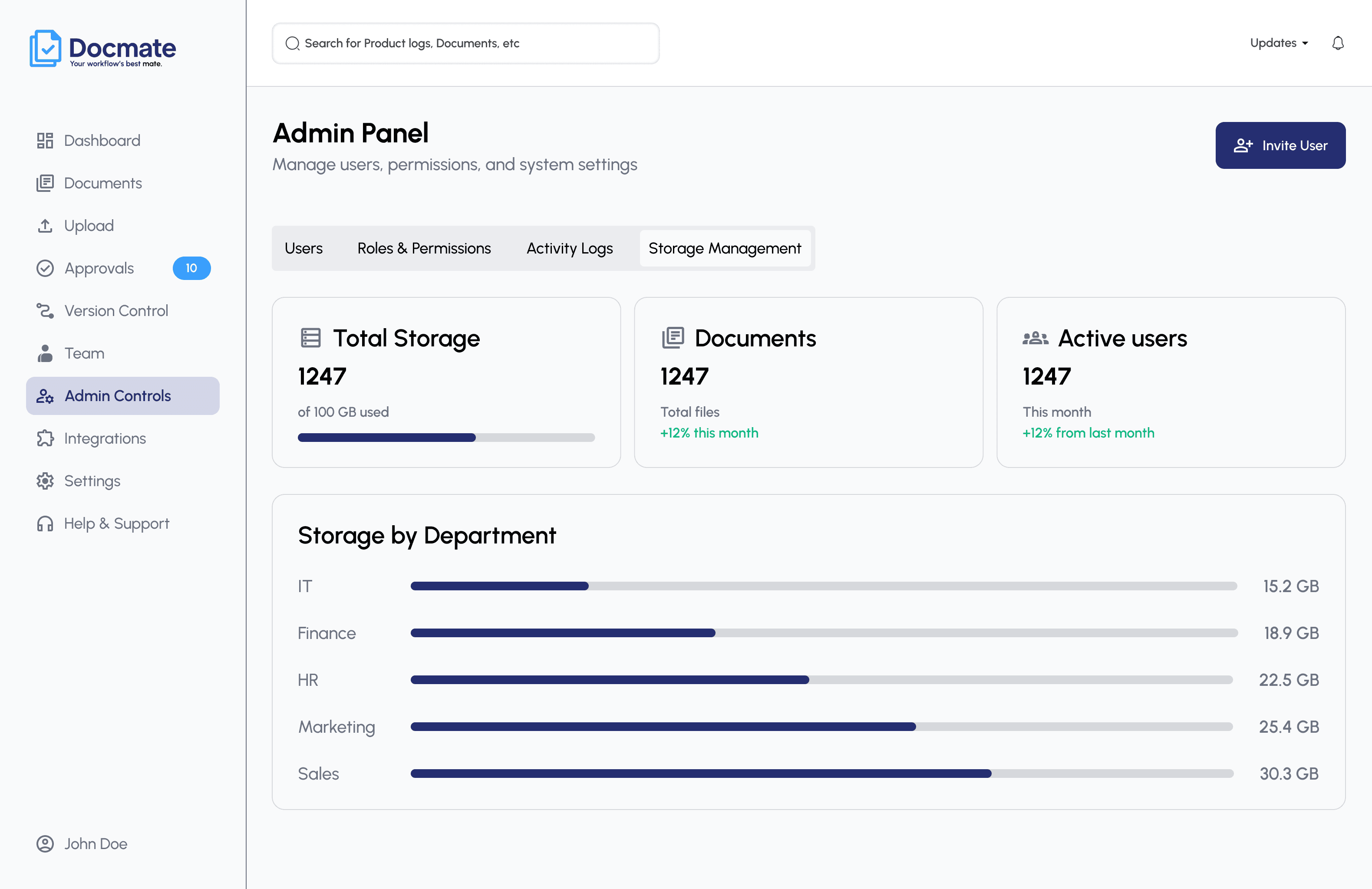 AsteraDocs storage management view showing total storage, document counts, active users, and storage by department.