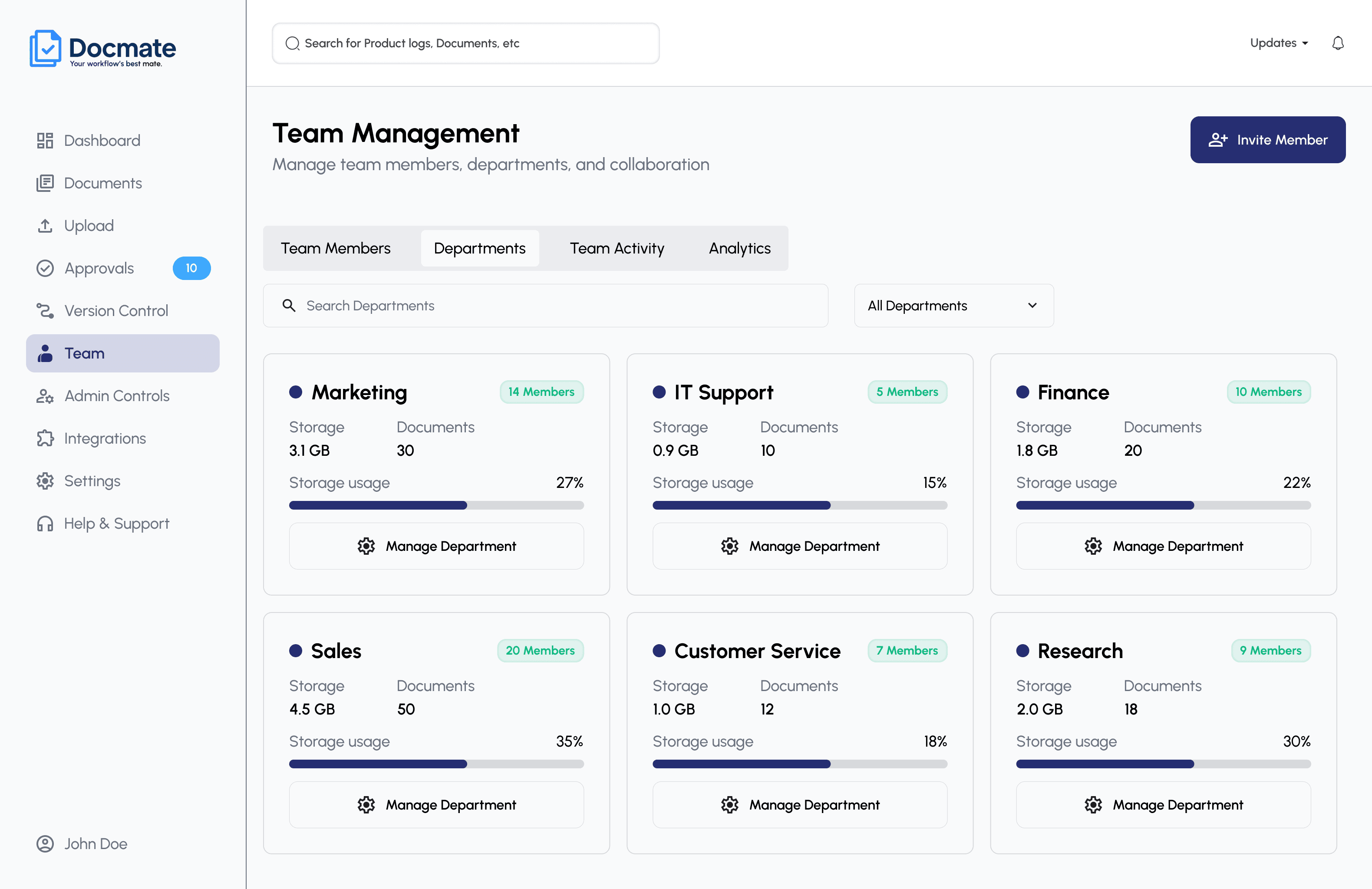 AsteraDocs departments view showing department cards with member count, storage usage, and document totals.
