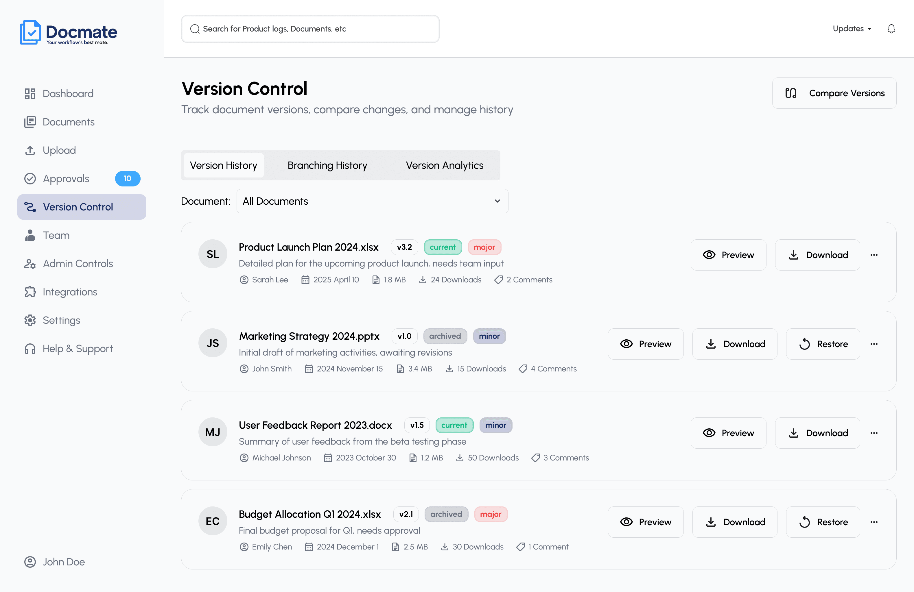 AsteraDocs version history view listing documents with version numbers, current/archived status, author, date, file size, and download counts.